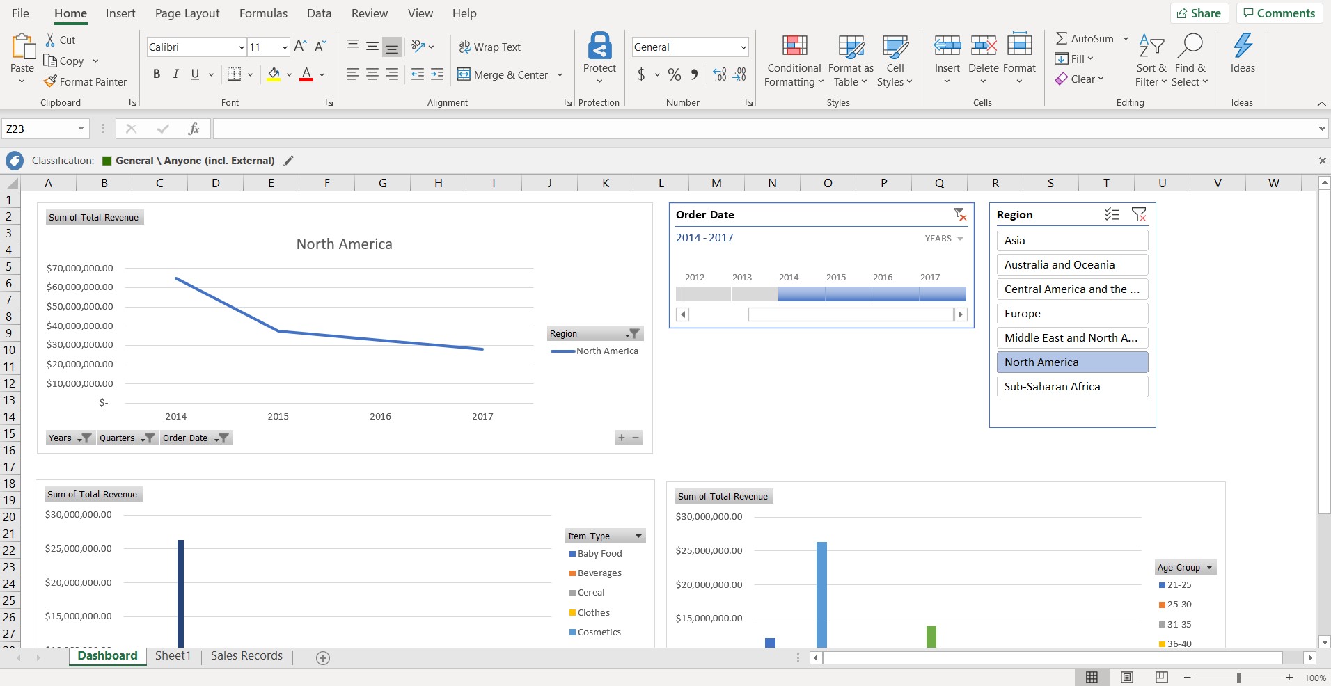 data-analysiin-excelin-7