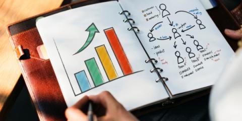 suunnitelma pienyritykselle